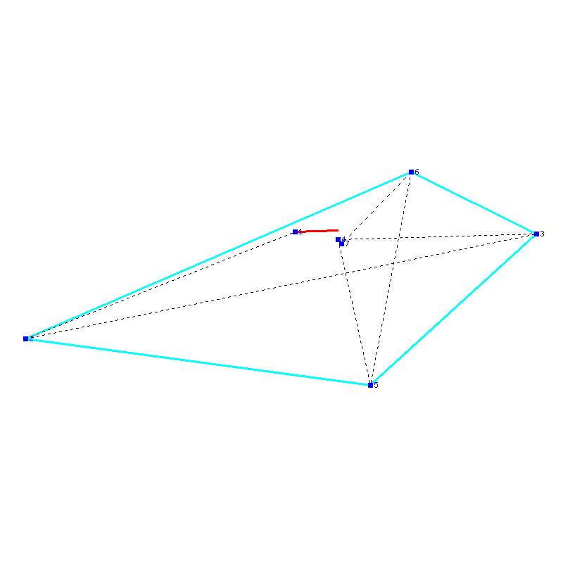 Flugauswertung